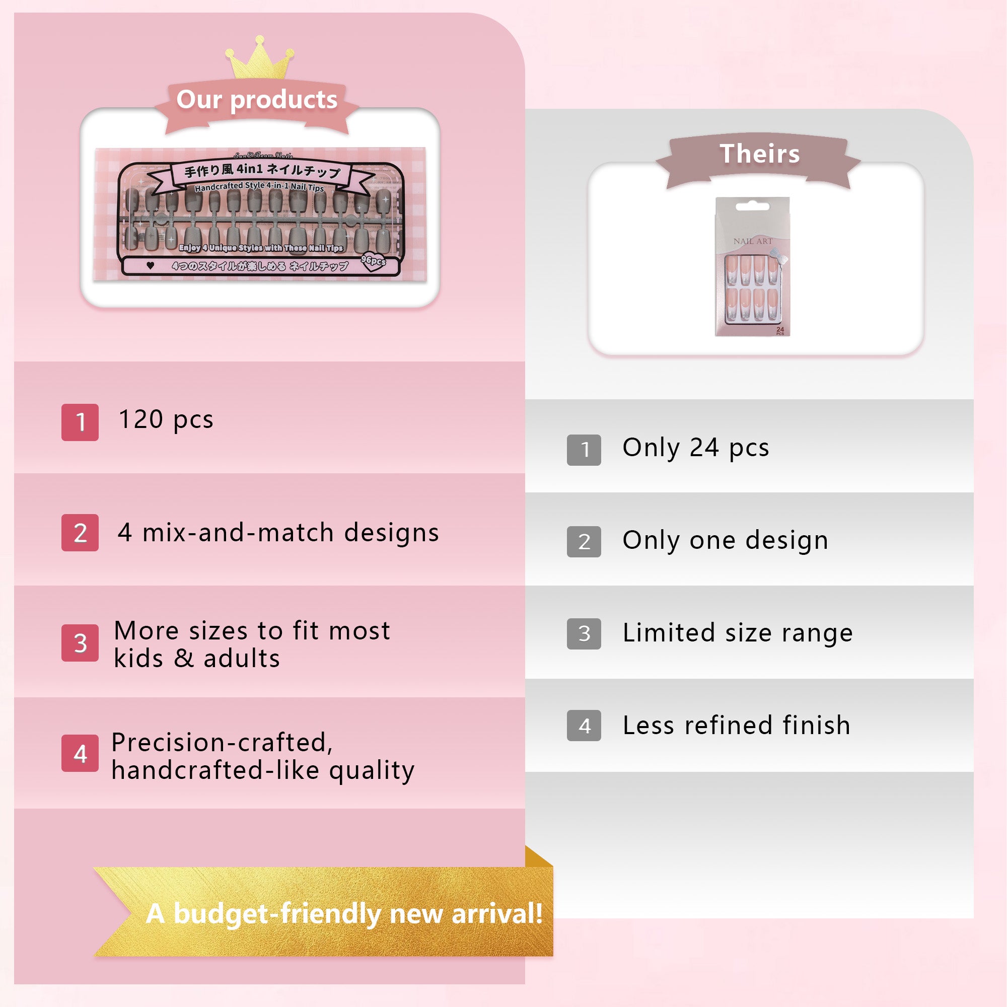 Standard Press-On Nails 120 Pcs, 4-in-1 Mix & Match Fake Nails, Reusable & Easy to Apply, DIY Nail Art #301