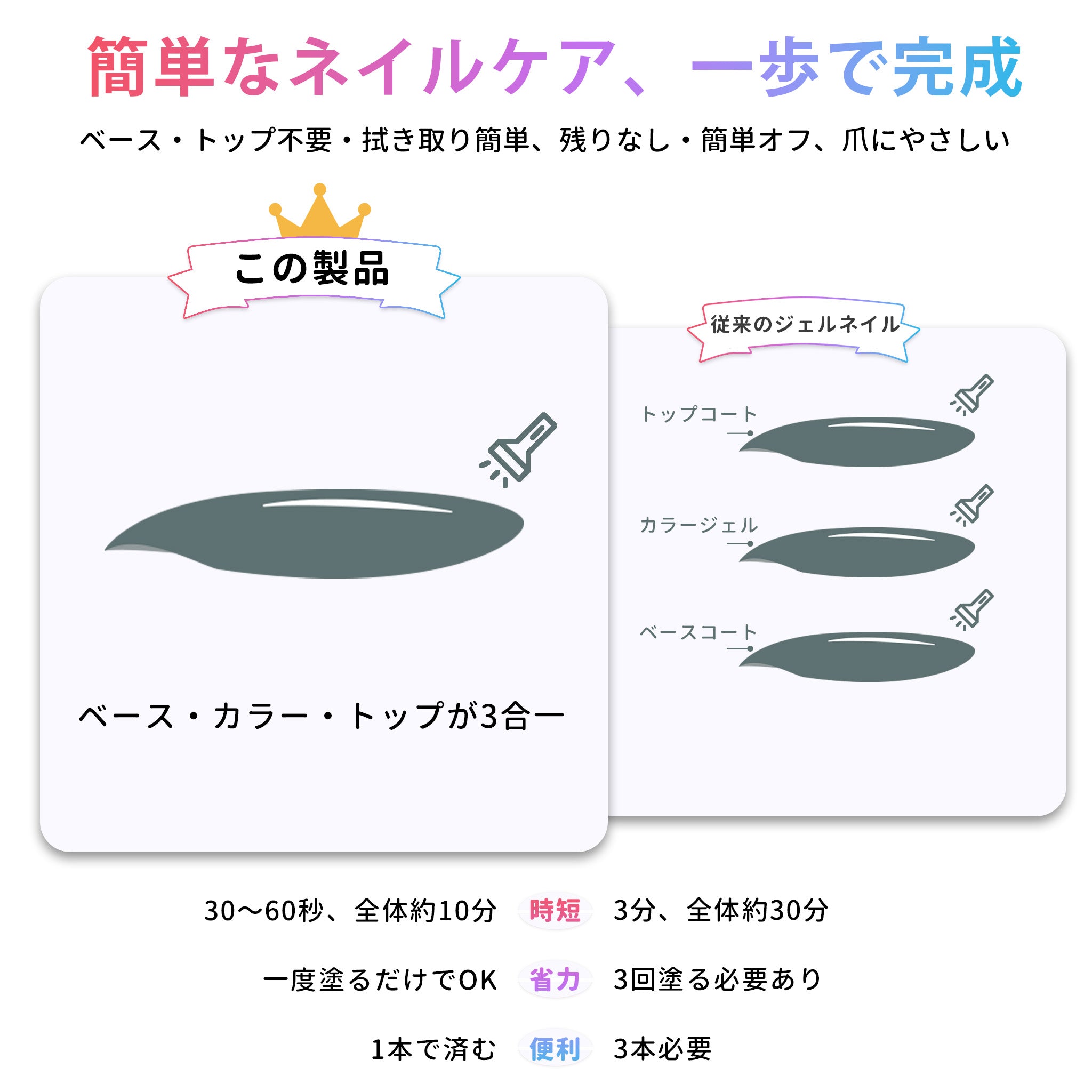 One-Step Gel Polish 3-in-1 #3