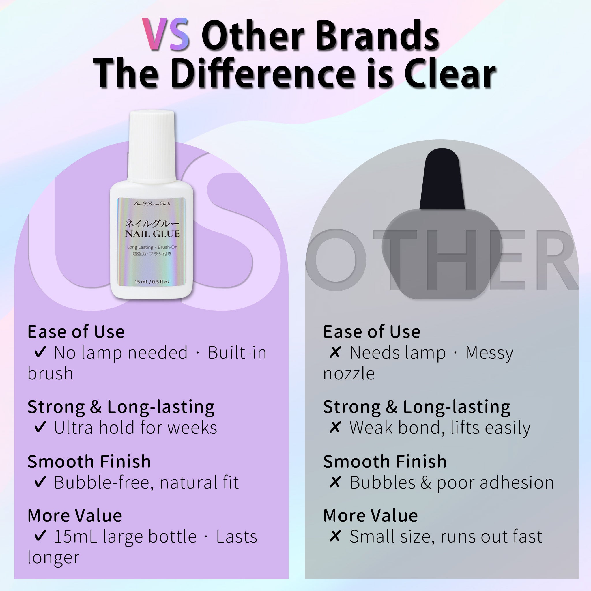 Nail Glue 15mL with Brush – Fast Drying, Ultra Strong, Waterproof, Gentle on Nails – For Press-On Nails & Nail Tips – Long-Lasting & Easy for Beginners